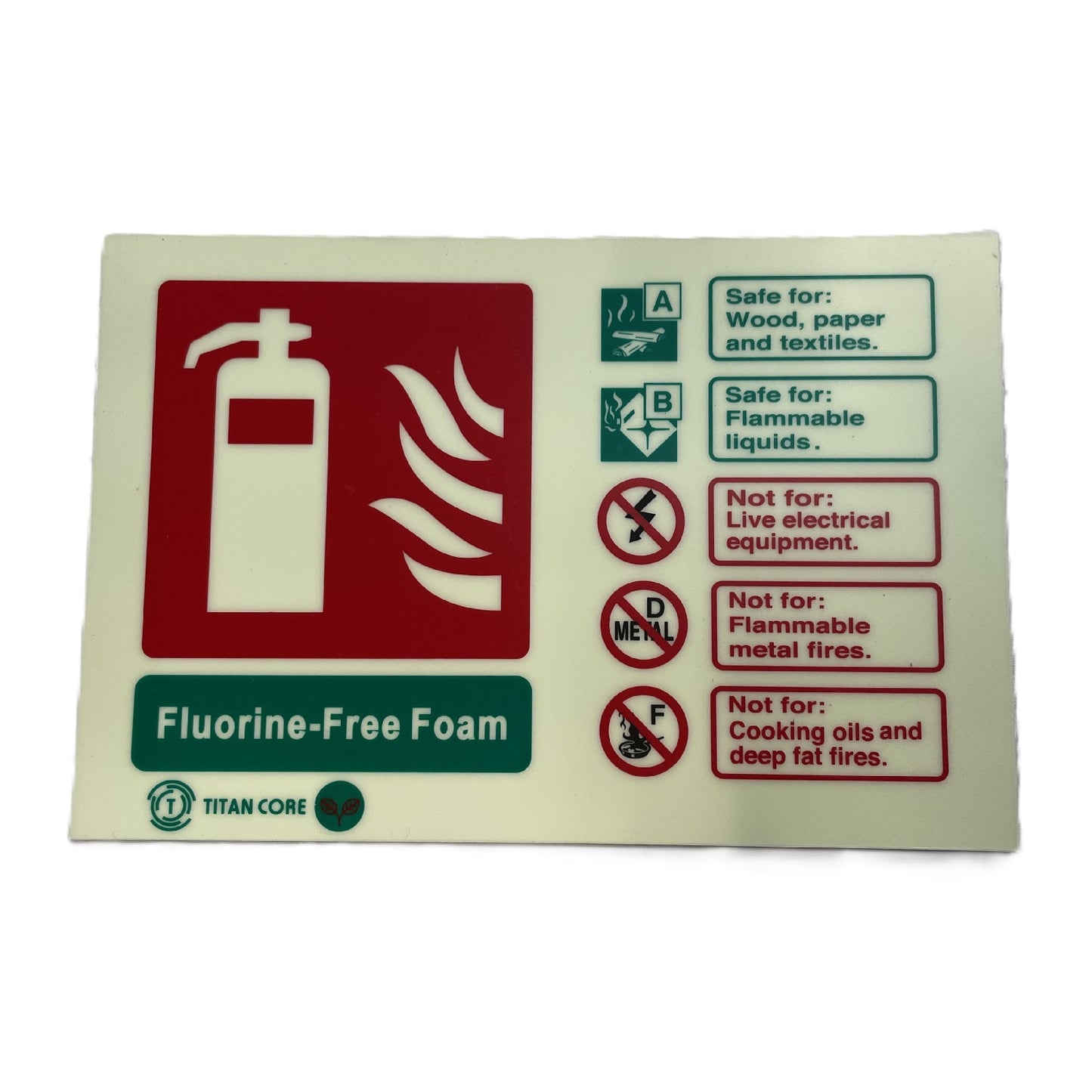 Fire Extinguisher Signs