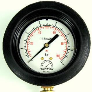 Pressure Test Points & Gauges
