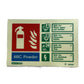 Fire Extinguisher Signs